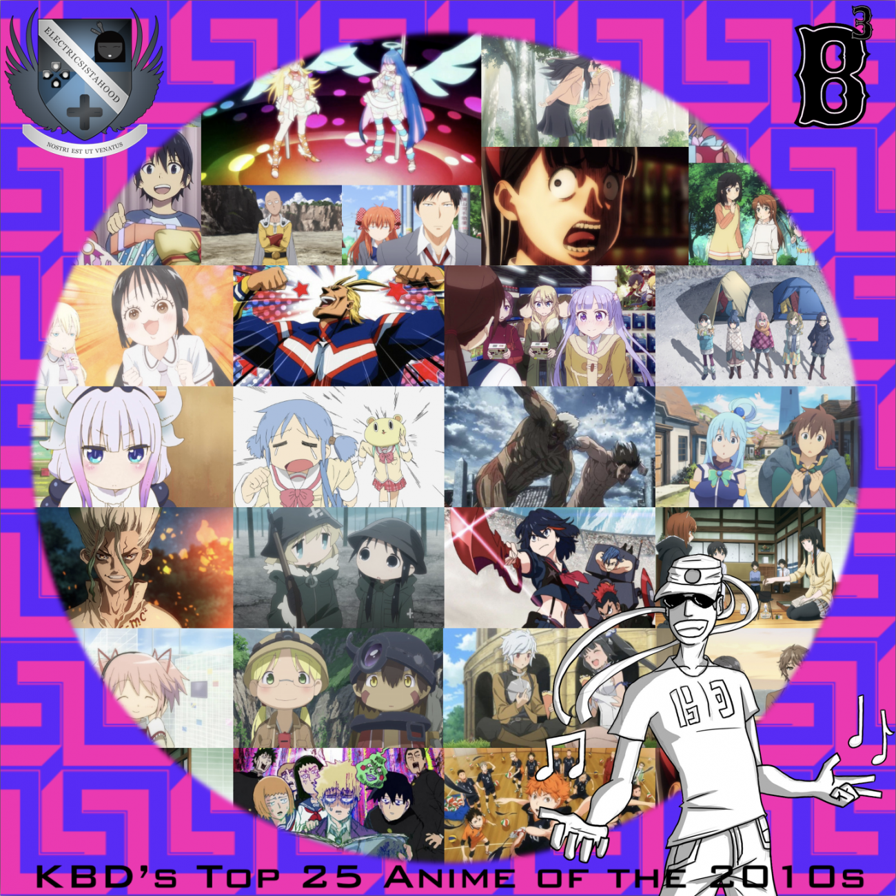 The 100 Best Anime of the 2010s. The 2010s have been an eclectic decade…, by RCAnime